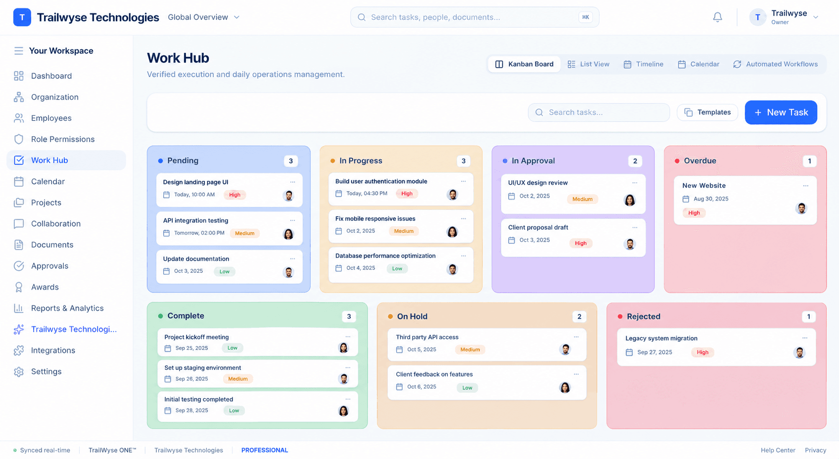Business Operations Platform dashboard showing the workspace interface